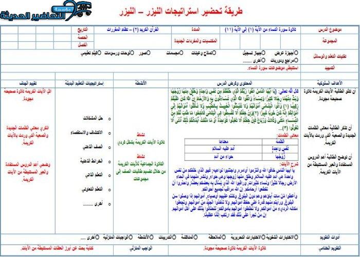 تحضير مادة قرآن كريم 2 مقررات