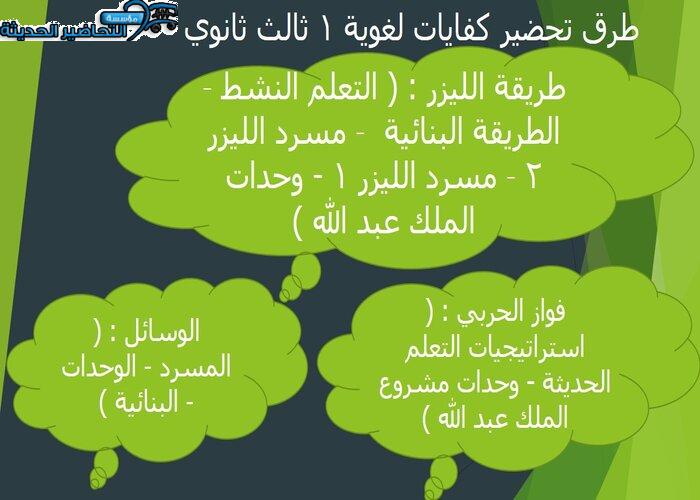 بوربوينت كفايات لغوية 1 ثالث ثانوي
