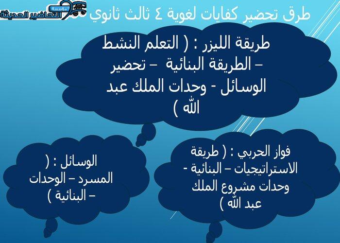 بوربوينت كفايات لغوية 4 ثالث ثانوي بوربوينت كفايات لغوية 4 ثالث ثانوي