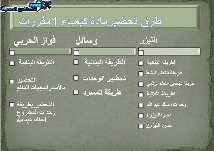 طرق تحضير مادة كيمياء 1 مقررات