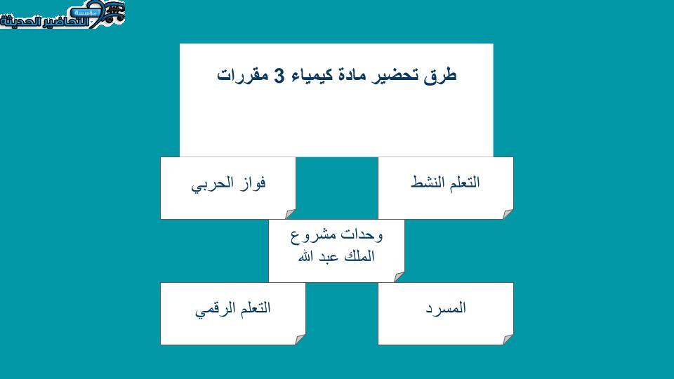 منصة مدرستي مادة كيمياء 3 مقررات