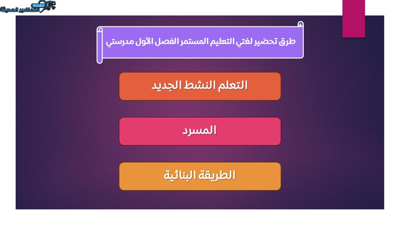 مهارات التفكير لغتي التعليم المستمر الفصل الأول مدرستي