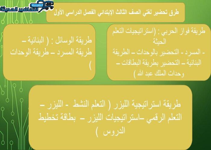 تحضير لغتي الصف الثالث الإبتدائي الفصل الدراسي الأول