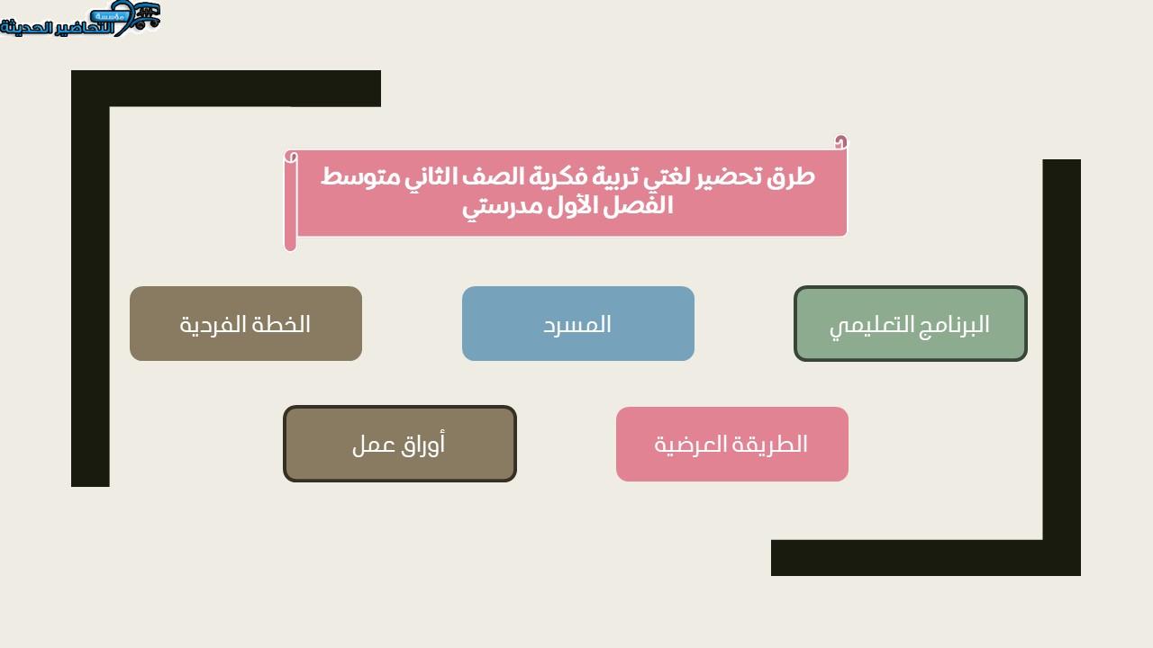 اختبارات لغتي تربية فكرية الصف الثاني متوسط الفصل الأول مدرستي