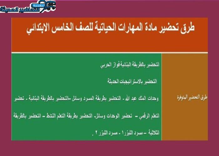 طرق تحضير لمادة التربية الاسرية للصف الخامس الابتدائى