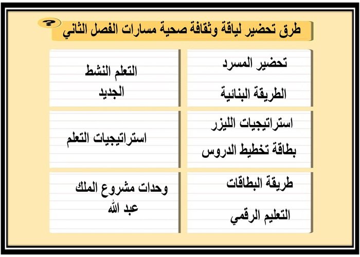 اغلاق الدرس منصه مدرستى لياقة وثقافة صحية مسارات الفصل الثاني طرق تحضير لياقة وثقافة صحية مسارات الفصل الثاني