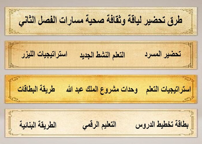مهارات التفكير منصه مدرستى لياقة وثقافة صحية مسارات الفصل الثاني طرق تحضير لياقة وثقافة صحية مسارات الفصل الثاني