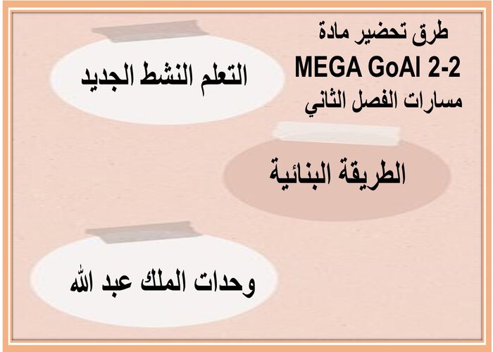 اغلاق الدرس منصه مدرستي مادة MEGA GoAl 2-2 مسارات الفصل الثاني اغلاق الدرس منصه مدرستي مادة MEGA GoAl 2-2 مسارات الفصل الثاني
