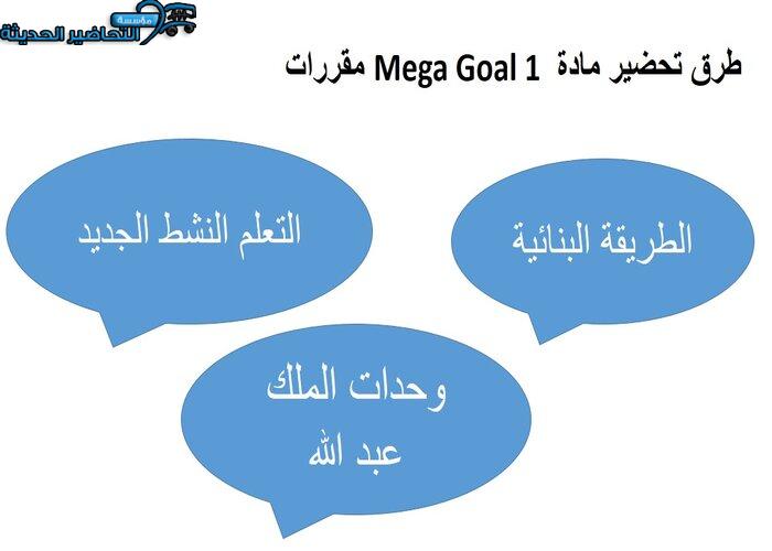 ورق عمل درس Unit 1 Lesson 11 مادة Mega Goal 1 مقررات