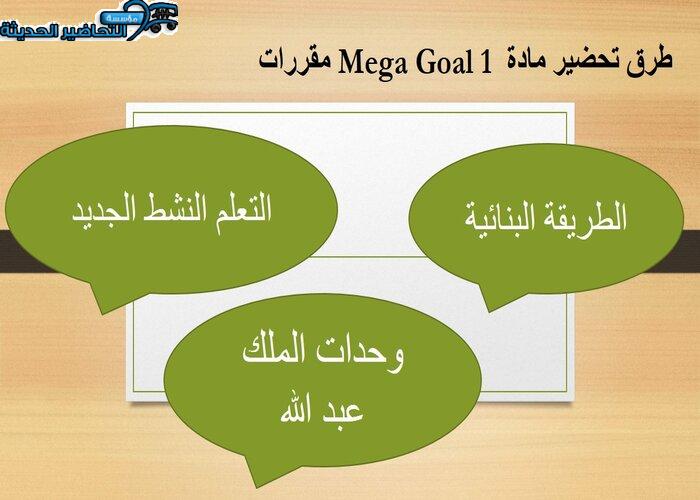 ورق عمل درس Unit 2 Lesson 7 مادة Mega Goal 1 مقررات 
