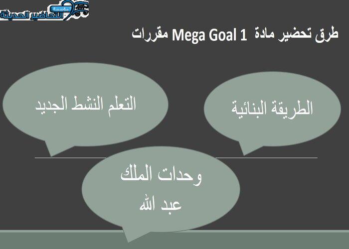 بوربوينت درس Unit 3 Lesson 8 مادة Mega Goal 1 مقررات 