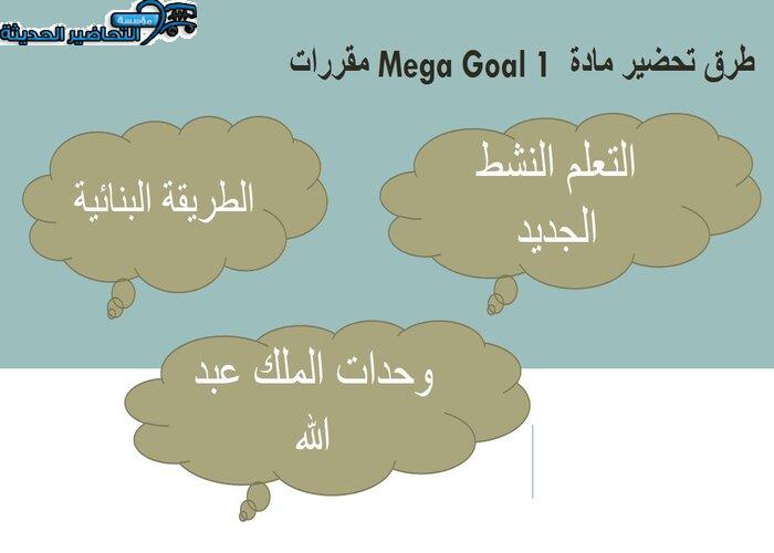 حل اسئلة درس Unit 4 Lesson 4 مادة Mega Goal 1 مقررات  