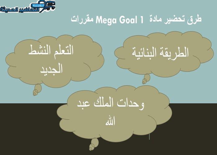 تحضير درس Unit 5 Lesson 8 مادة Mega Goal 1 مقررات