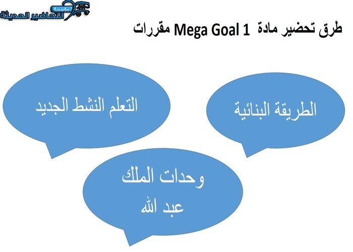 ورق عمل درس Unit 2 Lesson 3 مادة Mega Goal 1 مقررات
