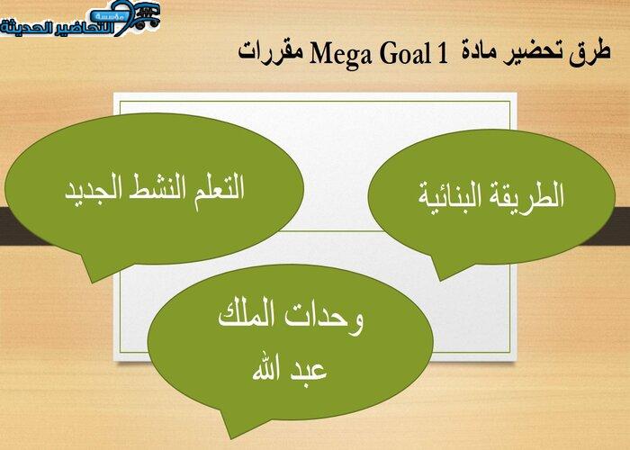 بوربوينت درس Unit 2 Lesson 1 مادة Mega Goal 1 مقررات