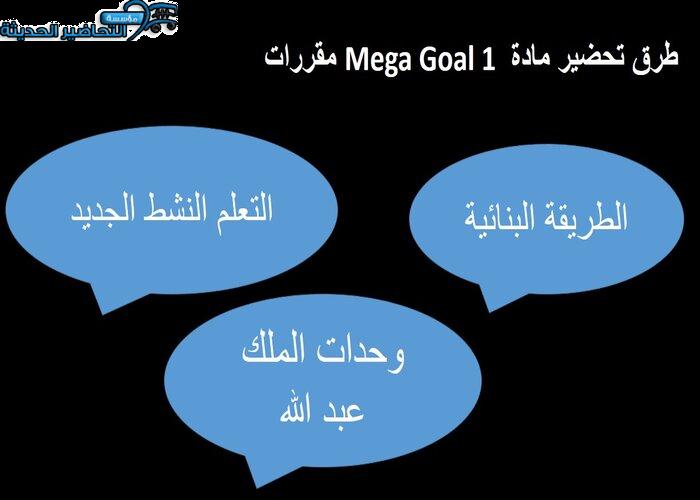تحضير درس Unit 2 Lesson 3 مادة Mega Goal 1 مقررات