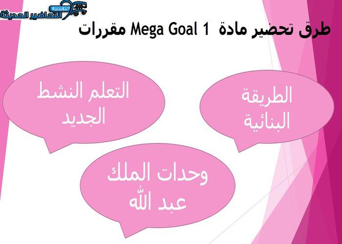 حل اسئلة درس Unit 5 Lesson 12 مادة Mega Goal 1 مقررات