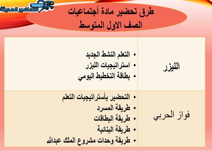 طرق تحضير مادة أجتماعيات الصف الاول المتوسط