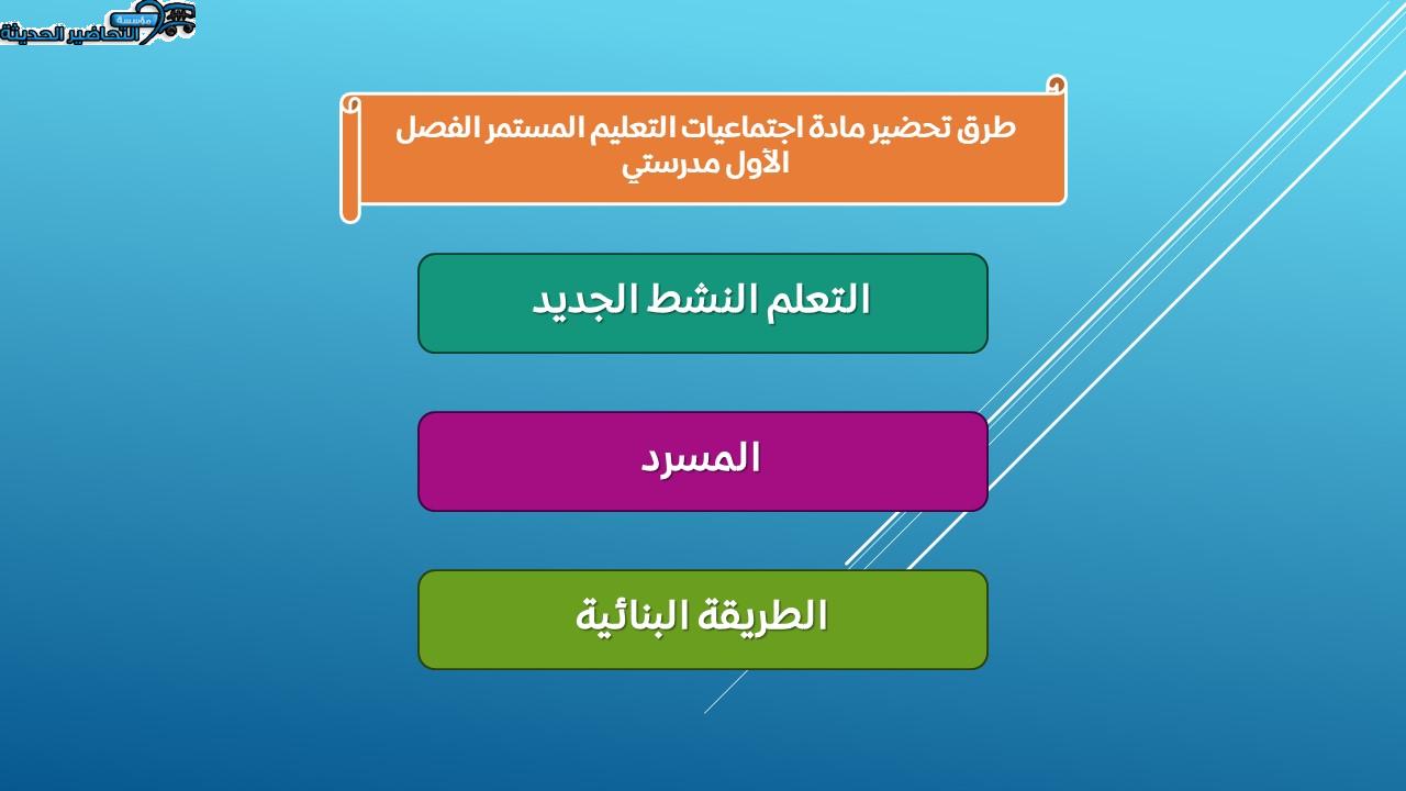 مفردات الدرس مادة اجتماعيات التعليم المستمر الفصل الأول مدرستي
