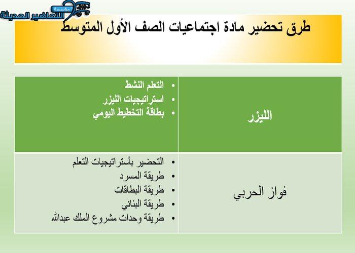 طرق تحضير مادة اجتماعيات الصف الأول المتوسط
