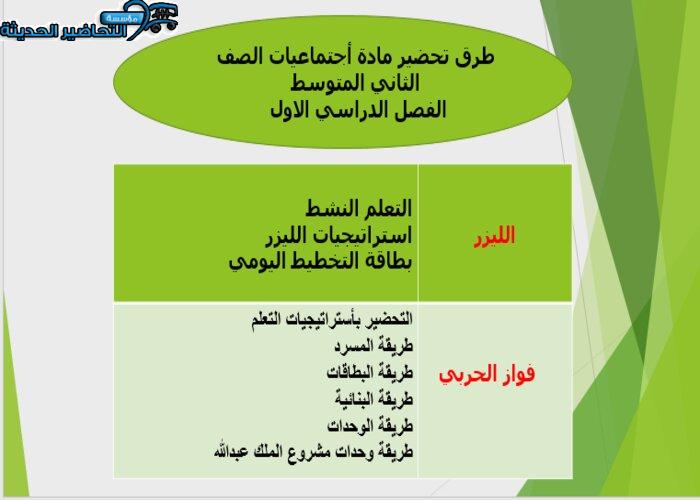 طرق تحضير مادة اجتماعيات الصف الثاني المتوسط الفصل الدراسي الأول