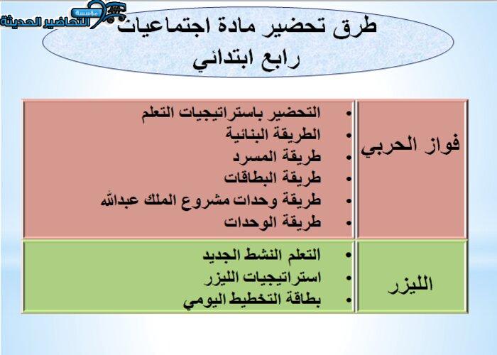 طرق تحضير مادة اجتماعيات الصف الرابع الابتدائي