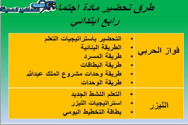 طرق تحضير مادة اجتماعيات الصف الرابع الابتدائي