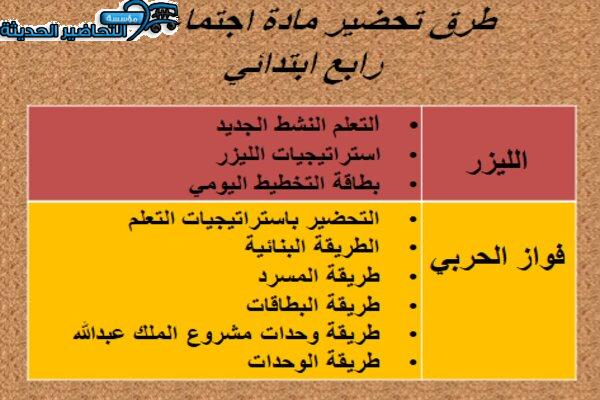 طرق تحضير مادة اجتماعيات الصف الرابع الابتدائي