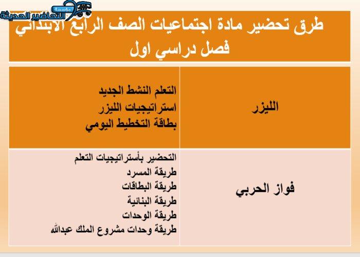 طرق تحضير مادة اجتماعيات رابع ابتدائي فصل دراسي اول