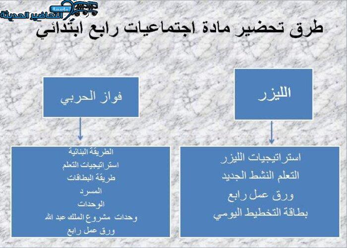 طرق تحضير مادة الاجتماعيات رابع ابتدائي