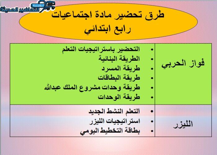 طرق تحضير مادة اجتماعيات رابع ابتدائي