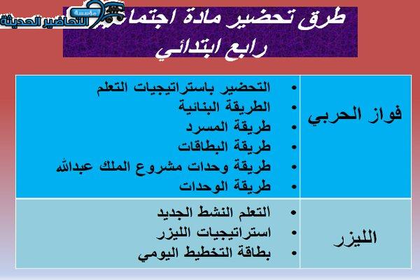 طرق تحضير مادة اجتماعيات رابع ابتدائي