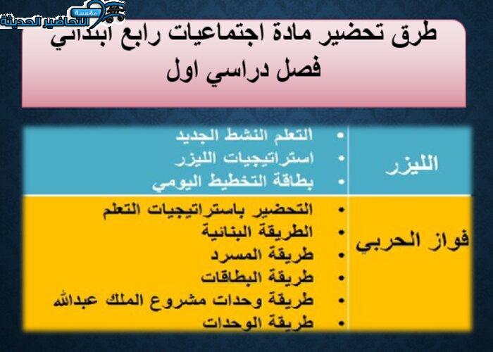 طرق تحضير مادة اجتماعيات رابع ابتدائي فصل دراسي اول