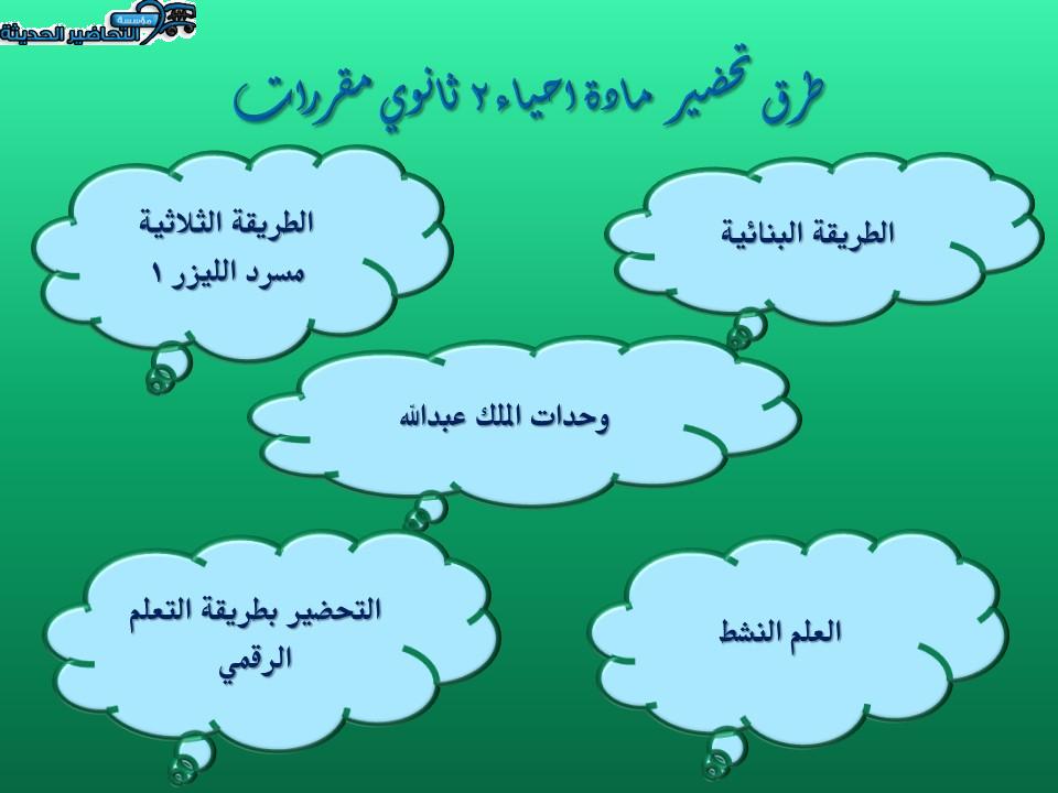 طرق تحضير مادة احياء 2 ثانوي مقررات