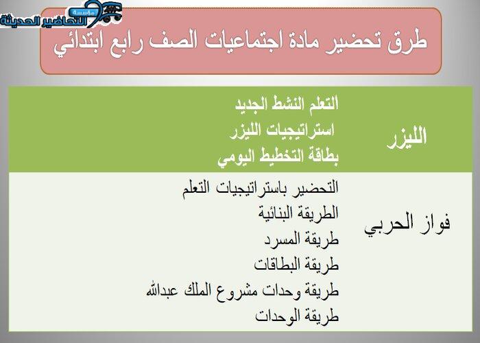 طرق تحضير مادة الإجتماعيات رابع ابتدائي الفصل الدراسي الأول