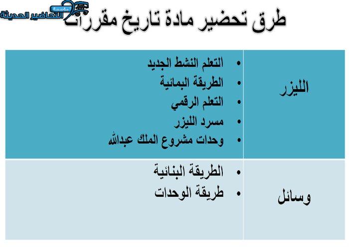 طرق تحضير مادة التاريخ مقررات