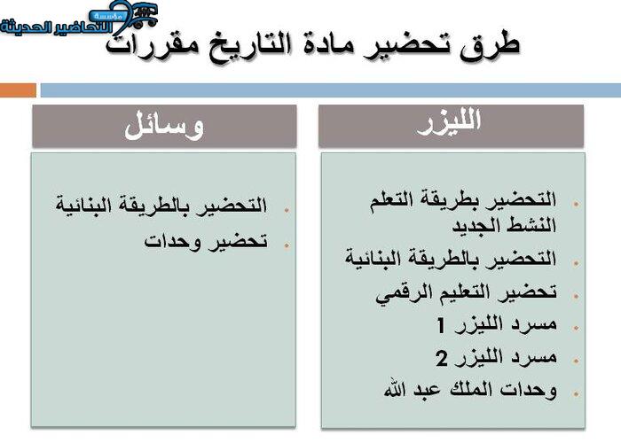 طرق تحضير مادة التاريخ مقررات