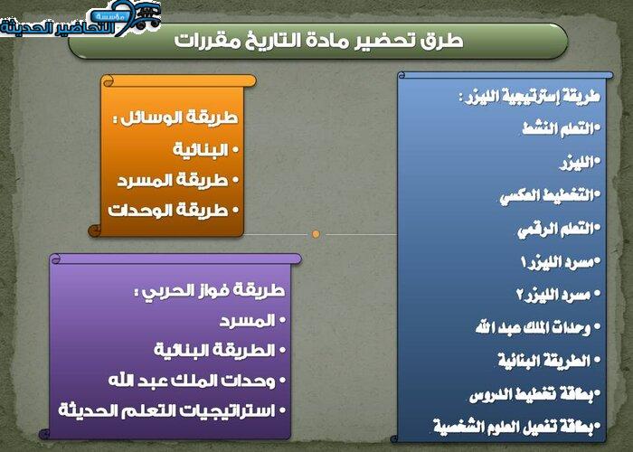 طرق تحضير مادة التاريخ مقررات 