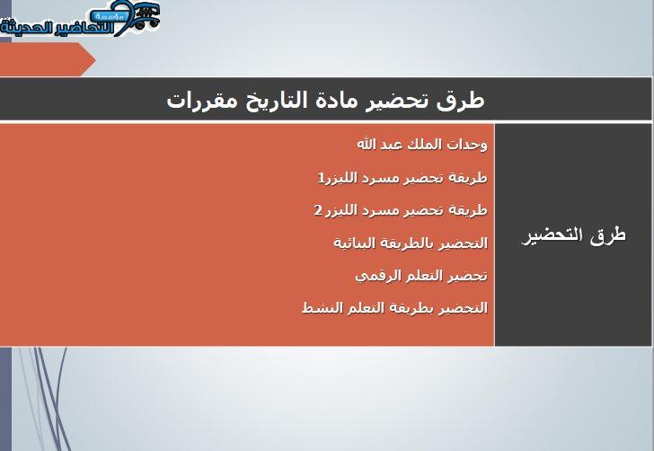 تحاضير درس نشأة التدوين التاريخى عند المسلمين مادة التاريخ مقررات