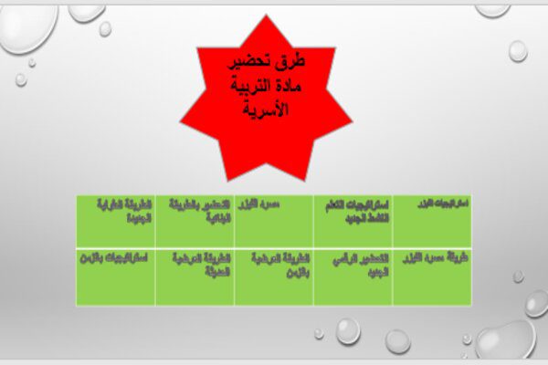 طرق تحضير مادة التربية الأسرية