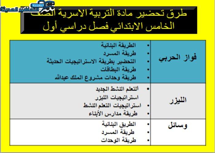 طرق تحضير مادة التربية الأسرية الصف الخامس فصل دراسي أول