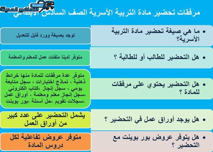 مرفقات تحضير مادة التربية الأسرية الصف السادس الابتدائي 