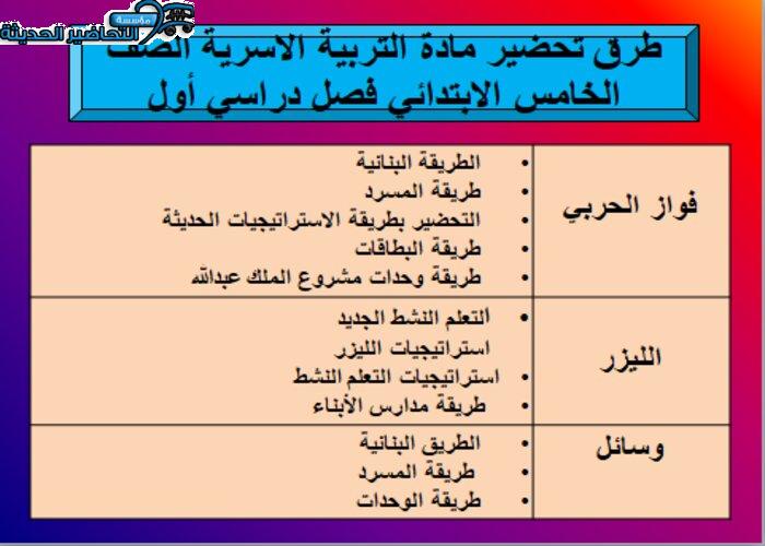 طرق تحضير مادة التربية الأسرية للصف الخامس الابتدائي