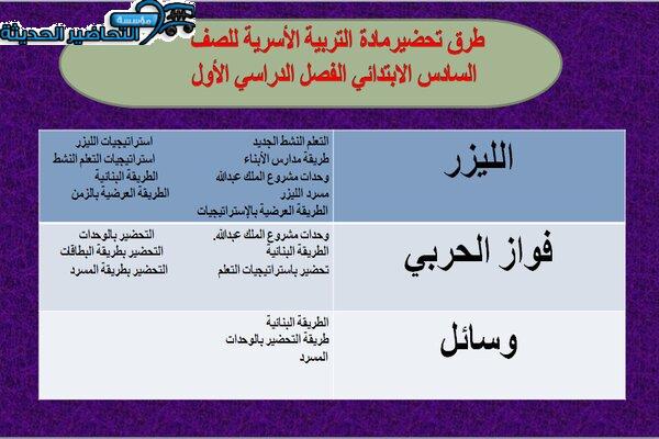 طرق تحضير مادة التربية الأسرية للصف السادس الإبتدائي