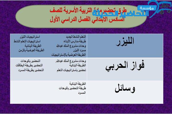 طرق تحضير مادة التربية الأسرية للصف السادس الإبتدائي