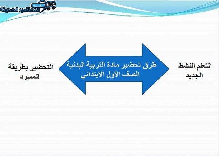 طرق تحضير مادة التربية البدنية الصف الأول الابتدائي