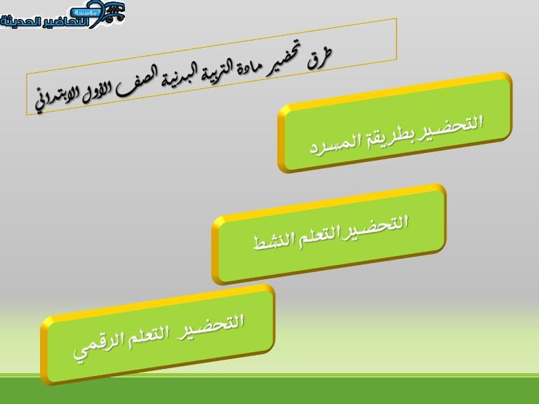 طرق  تحضير مادة التربية البدنية الصف الأول الابتدائي