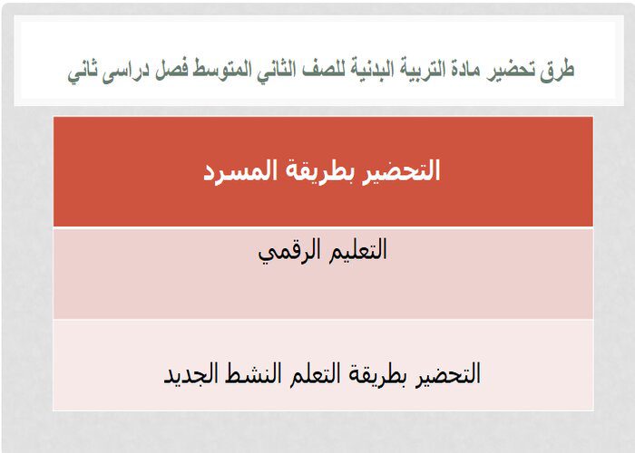 طرق تحضير مادة التربية البدنية للصف الثاني المتوسط فصل دراسى ثاني
