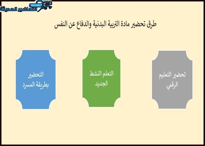 طرق تحضير مادة التربية البدنية والدفاع عن النفس