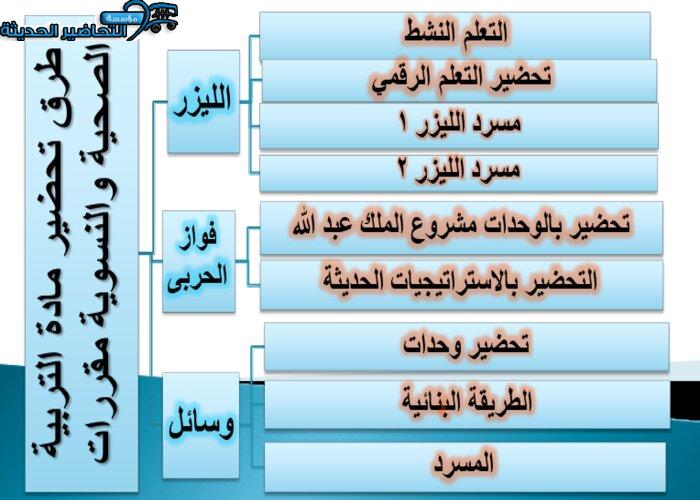 طرق تحضير مادة التربية الصحية والنسوية مقررات 